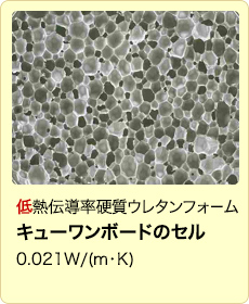 低熱伝導率ポリウレタンフォーム キューワンボードのセル　0.021W/(m･K)