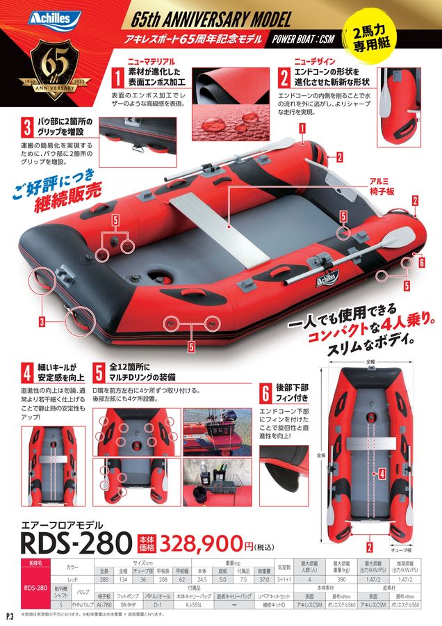 ACHILLES BOAT 2026
