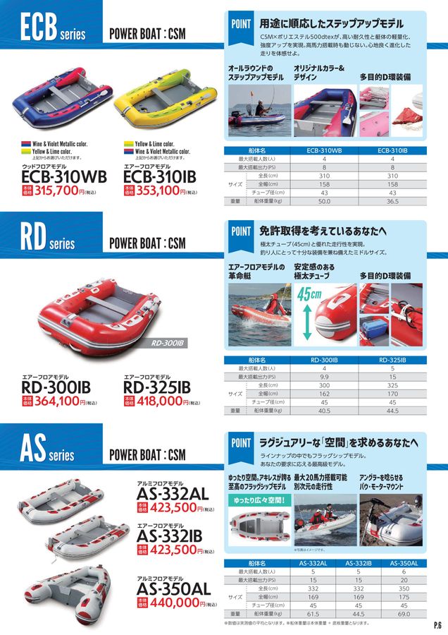 ACHILLES BOAT 2026
