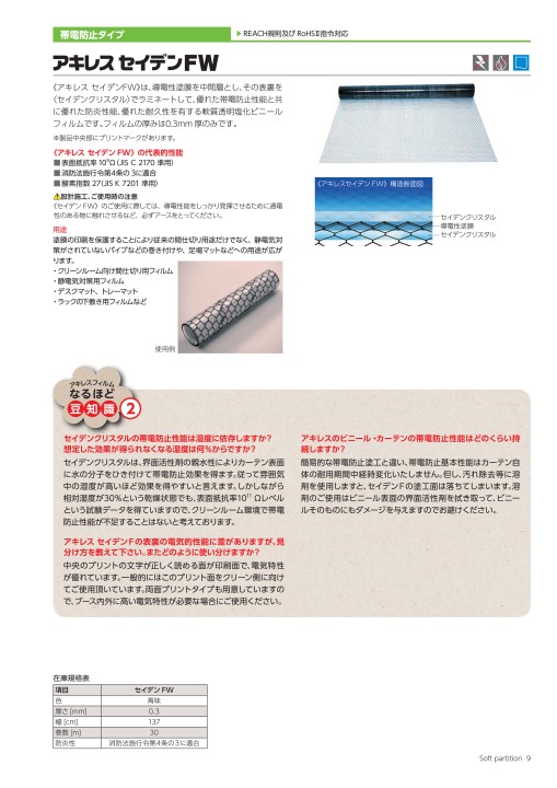 ソフトパーテーション総合カタログ(2022年) ソフトパーテーション総合カタログ(2022年)