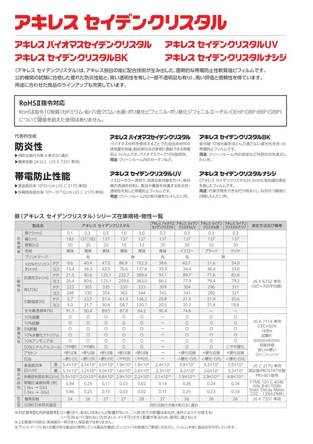 セイデンクリスタル(2025年)