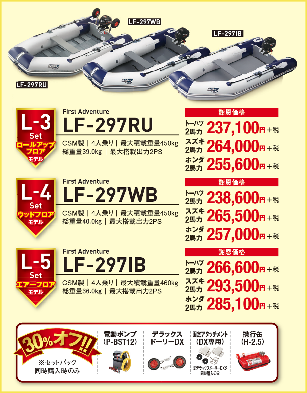 L-3 set First Adventure LF-297RU 「トーハツ4スト2馬力セット（純正オイル0.45ℓ付き）237,100円＋税／スズキ4スト2馬力セット（純正オイル1.0ℓ付き）264,000円＋税／ホンダ4スト2馬力セット（純正オイル0.2ｍℓ付き）255,600円＋税」L-4 set First Adventure LF-297WB「トーハツ4スト2馬力セット（純正オイル0.45ℓ付き）238,600円＋税／スズキ4スト2馬力セット（純正オイル1.0ℓ付き）265,500円＋税／ホンダ4スト2馬力セット（純正オイル0.2ｍℓ付き）257,000円＋税」L-5 set First Adventure LF-297IB「トーハツ4スト2馬力セット（純正オイル0.45ℓ付き）266,600円＋税／スズキ4スト2馬力セット（純正オイル1.0ℓ付き）293,500円＋税／ホンダ4スト2馬力セット（純正オイル0.2ｍℓ付き）285,100円＋税」CSMスペシャルセットご注文時セットパックと同時ご発注で【30%オフ！！！】・電動ポンプ（P-BST12）・デラックスドーリーDX・ドーリー固定アタッチメント(DX専用)・携行缶（H-2.5）